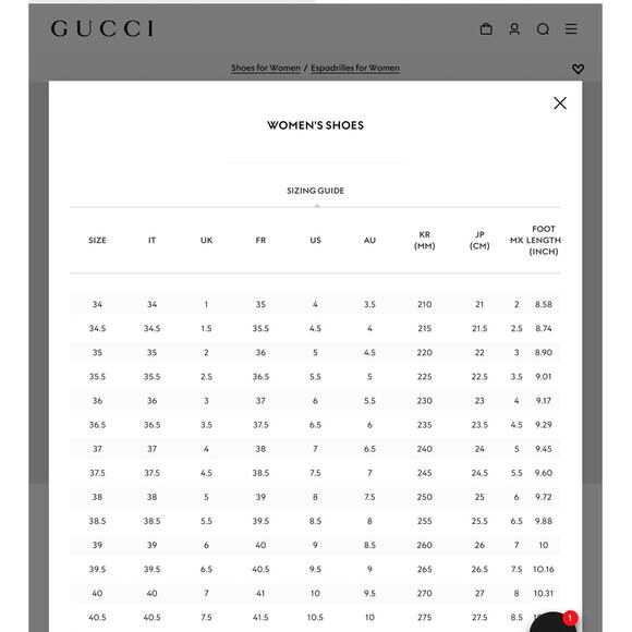 Gucci Vintage Seashell Print Canvas Espadrilles Flat EU Size 39 US Size 9 - Picture 13 of 13